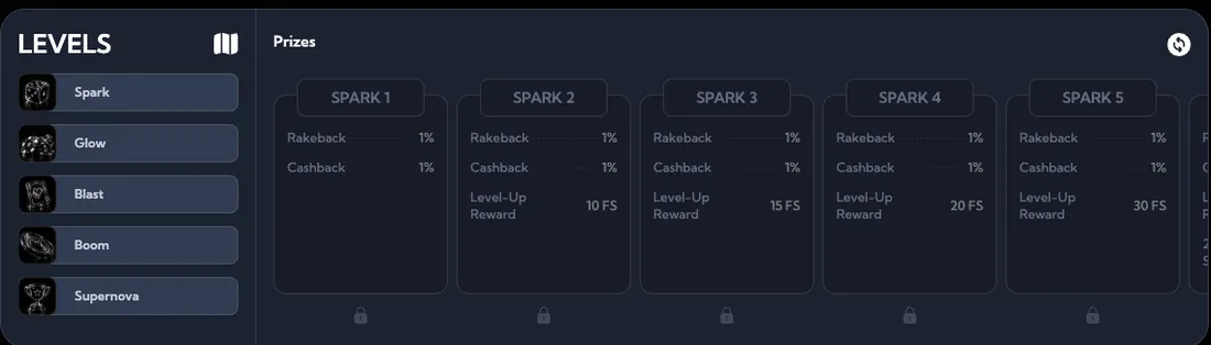Capture d'écran : programme VIP avec cashback et rakeback